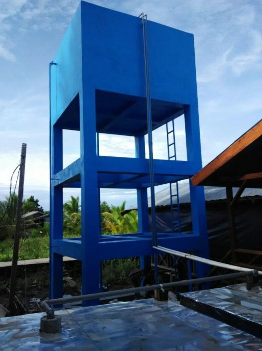 PATS Papua